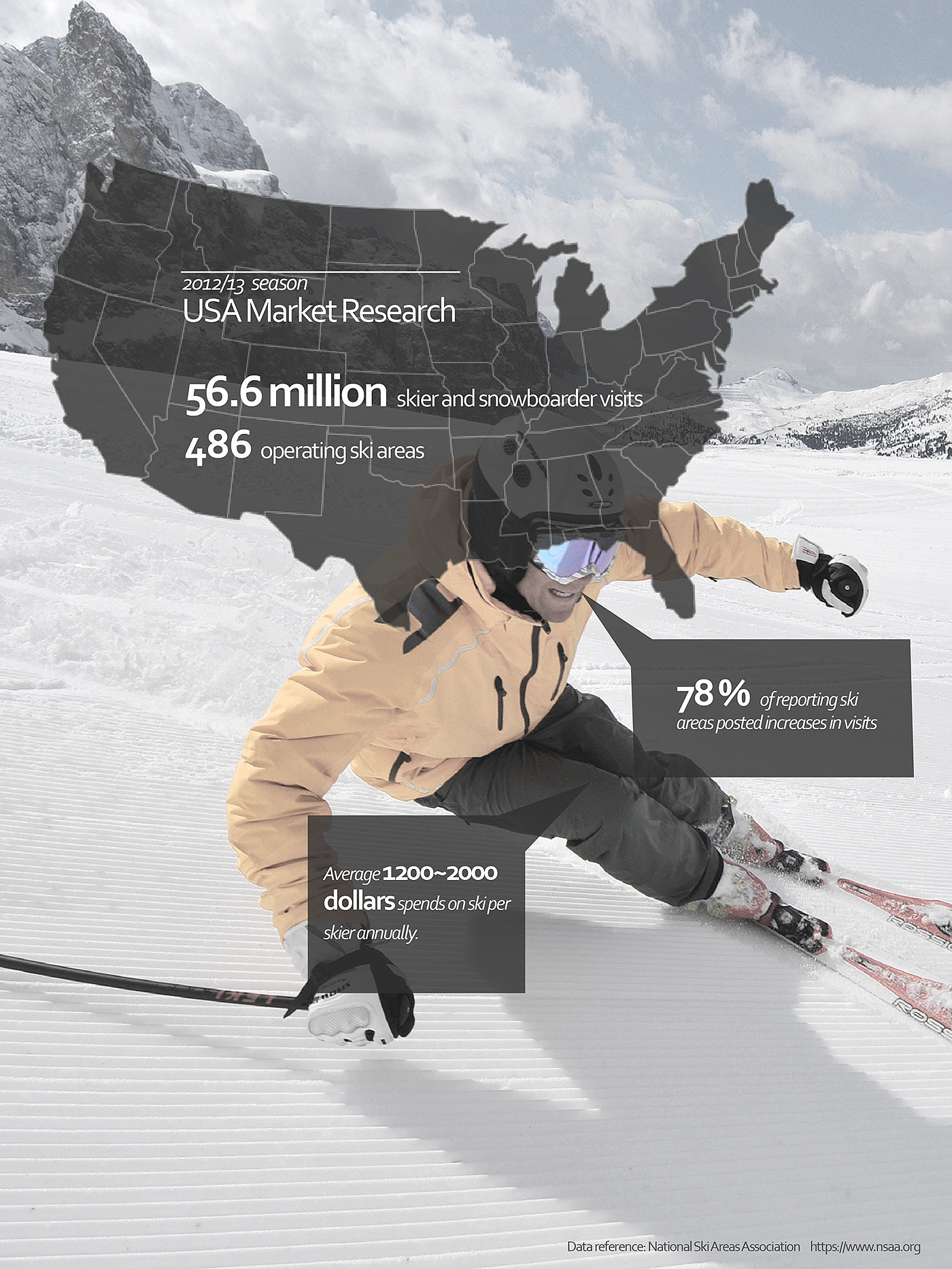 skiing，Goggles，Snow，safety hat，