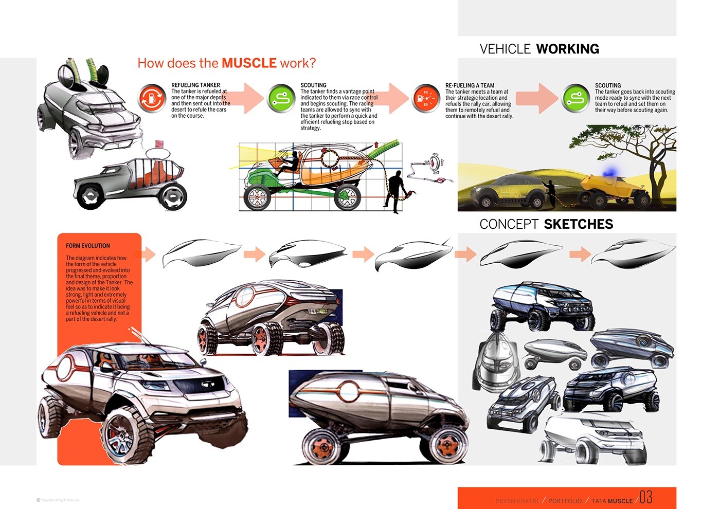 Unique shape，Creative and novel，Intelligent technology，industrial design，Strong adaptability，