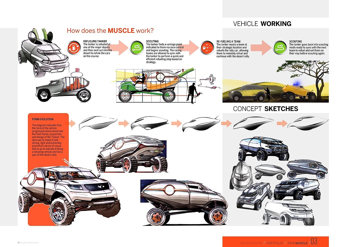 Unique shape，Creative and novel，Intelligent technology，industrial design，Strong adaptability，