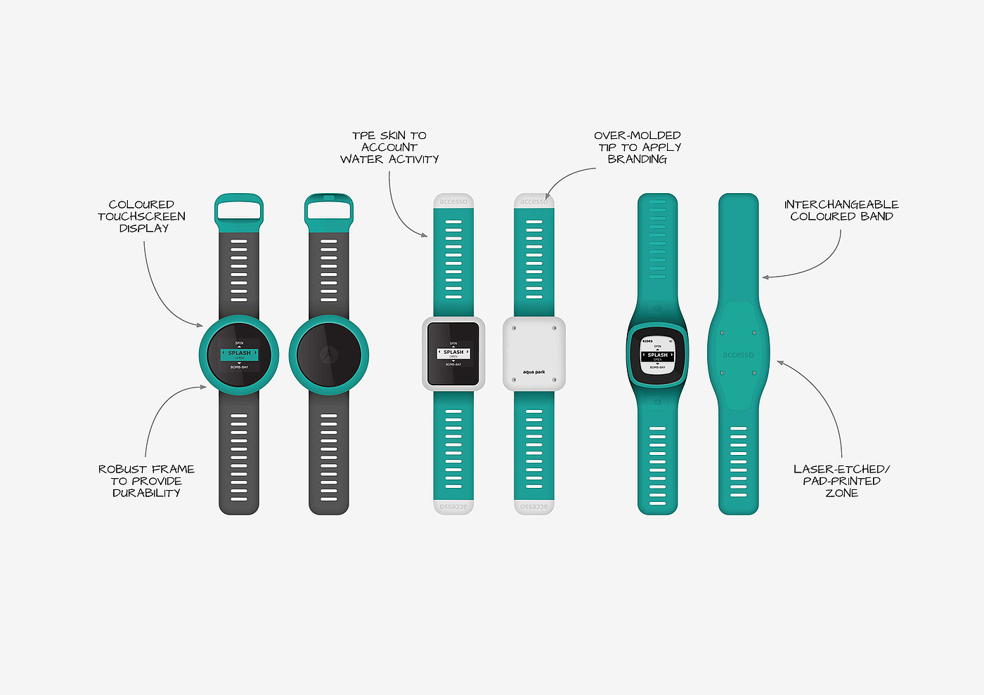 Prism，intelligence，Wrist watch，