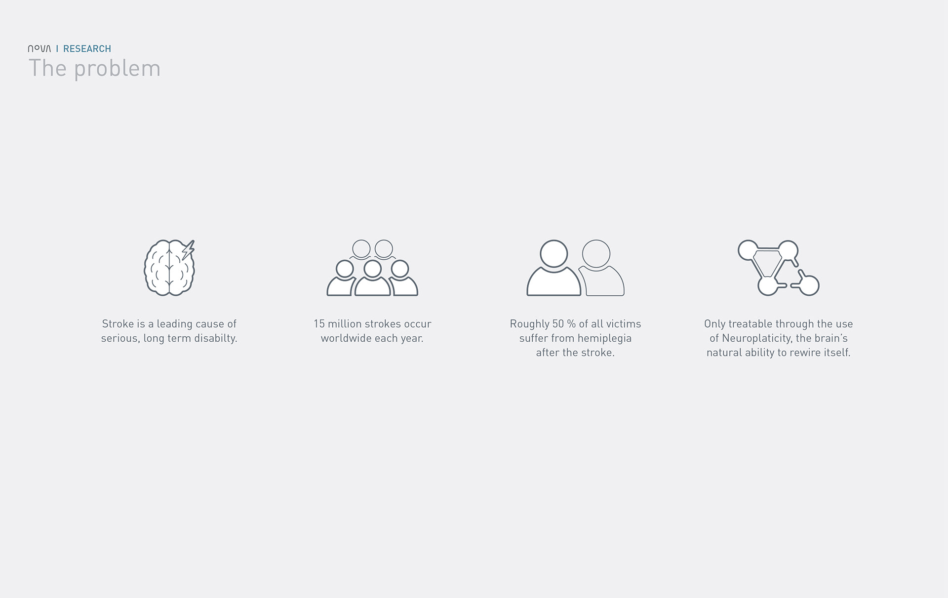 nova，Rehabilitation wearable products，black，