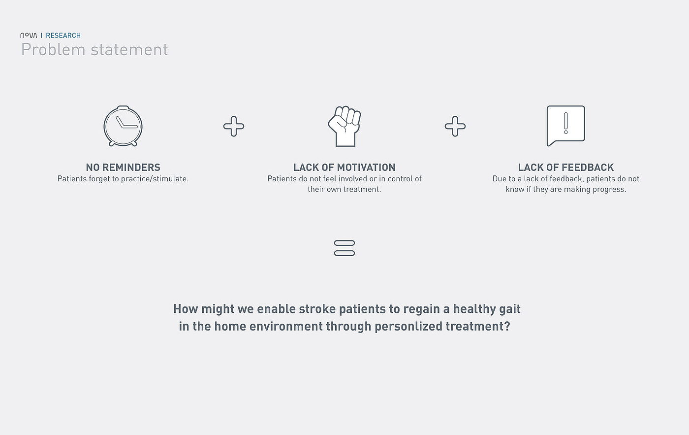 nova，Rehabilitation wearable products，black，