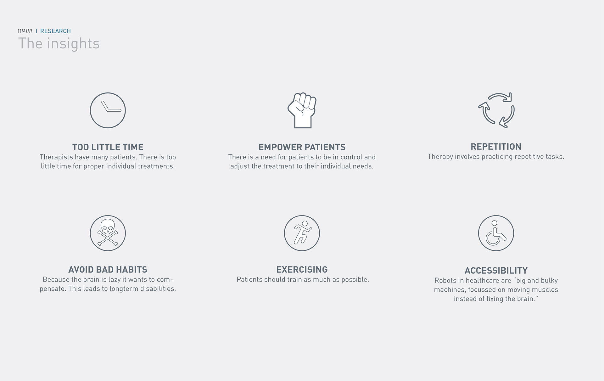 nova，Rehabilitation wearable products，black，