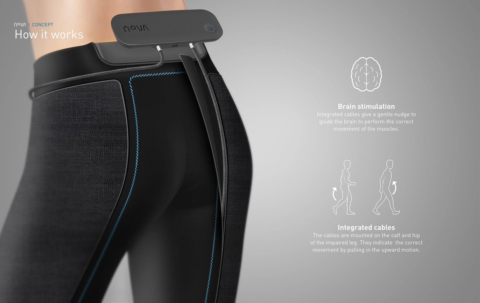 nova，Rehabilitation wearable products，black，