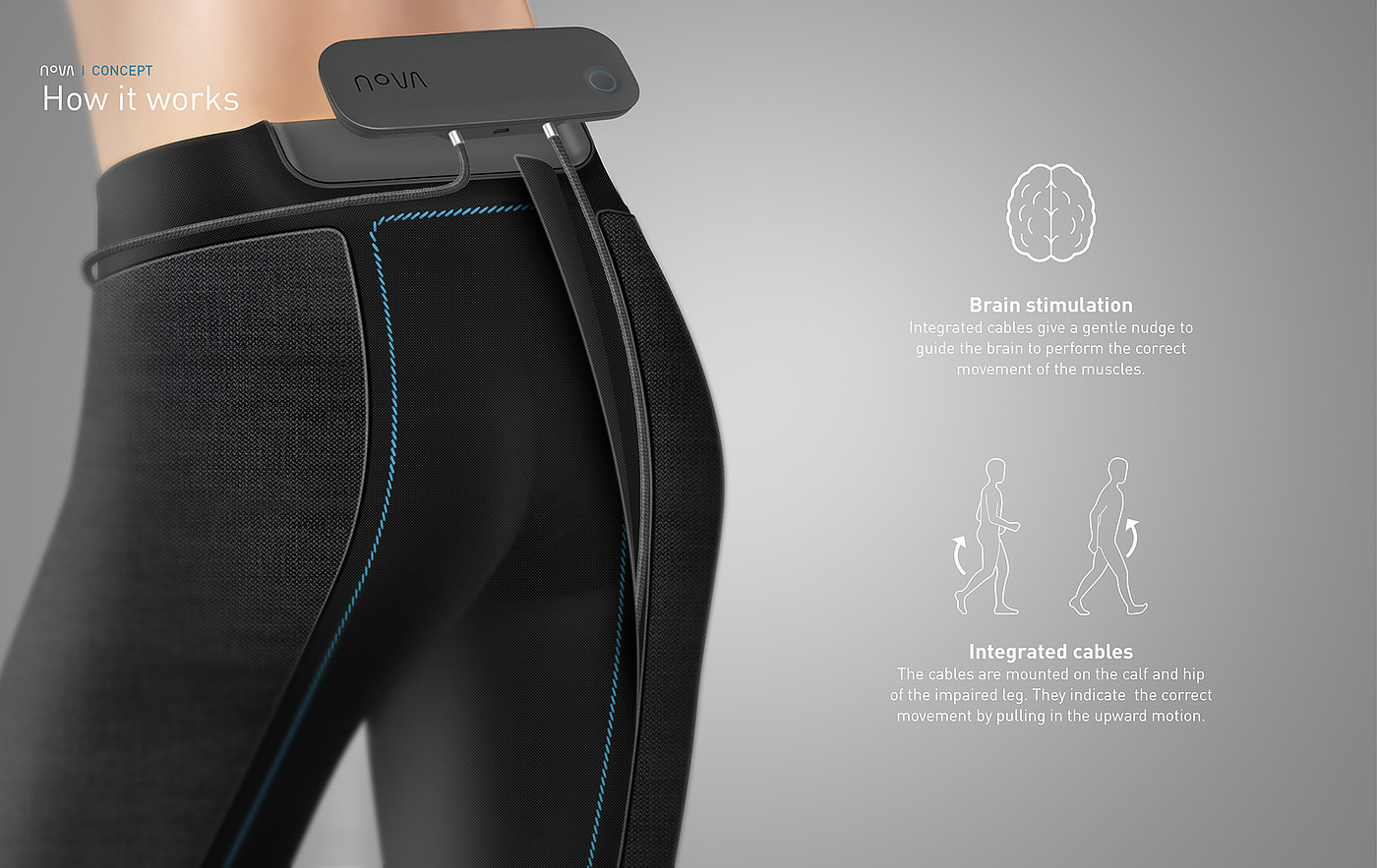 nova，Rehabilitation wearable products，black，