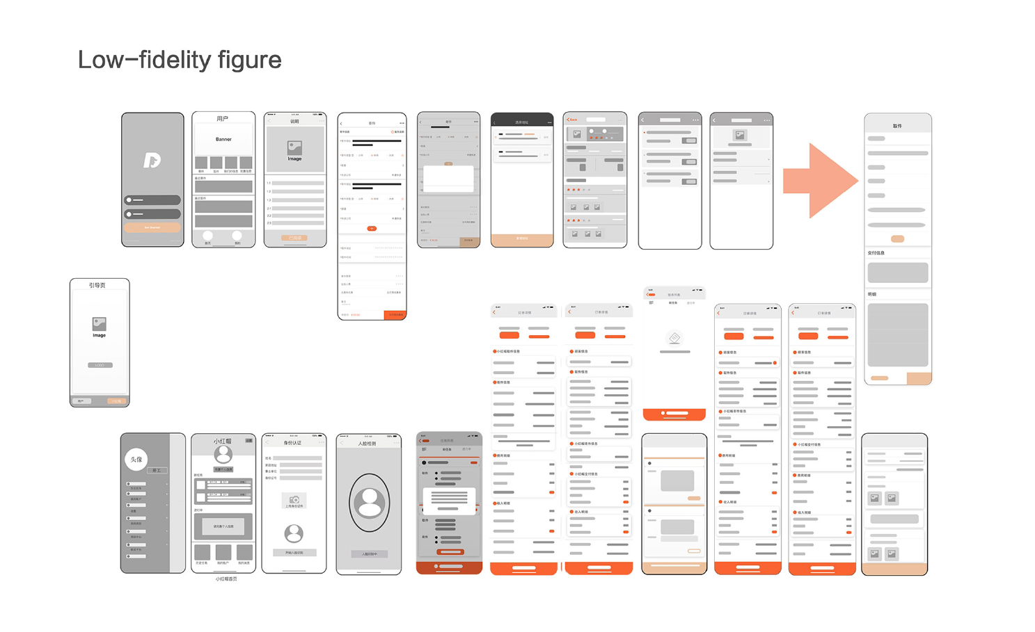 UI interaction design，