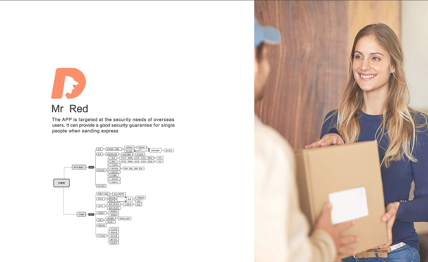 UI interaction design，