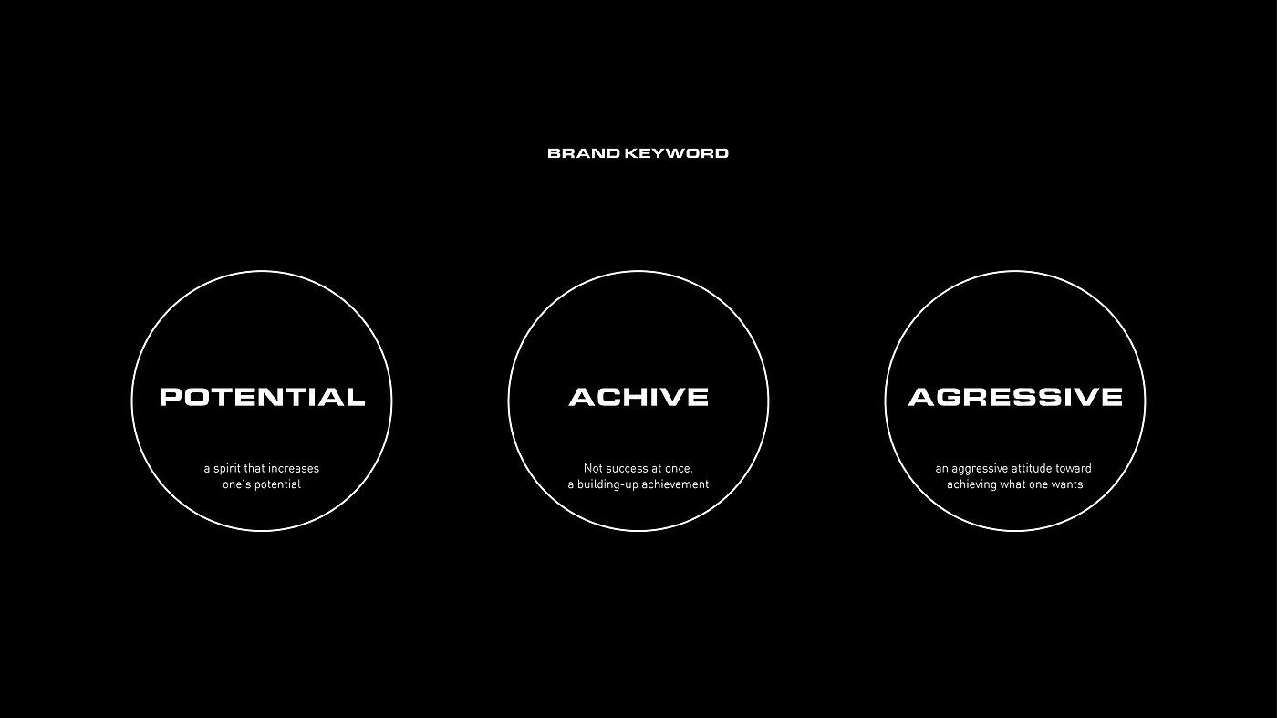 concept，motion，Perfume，