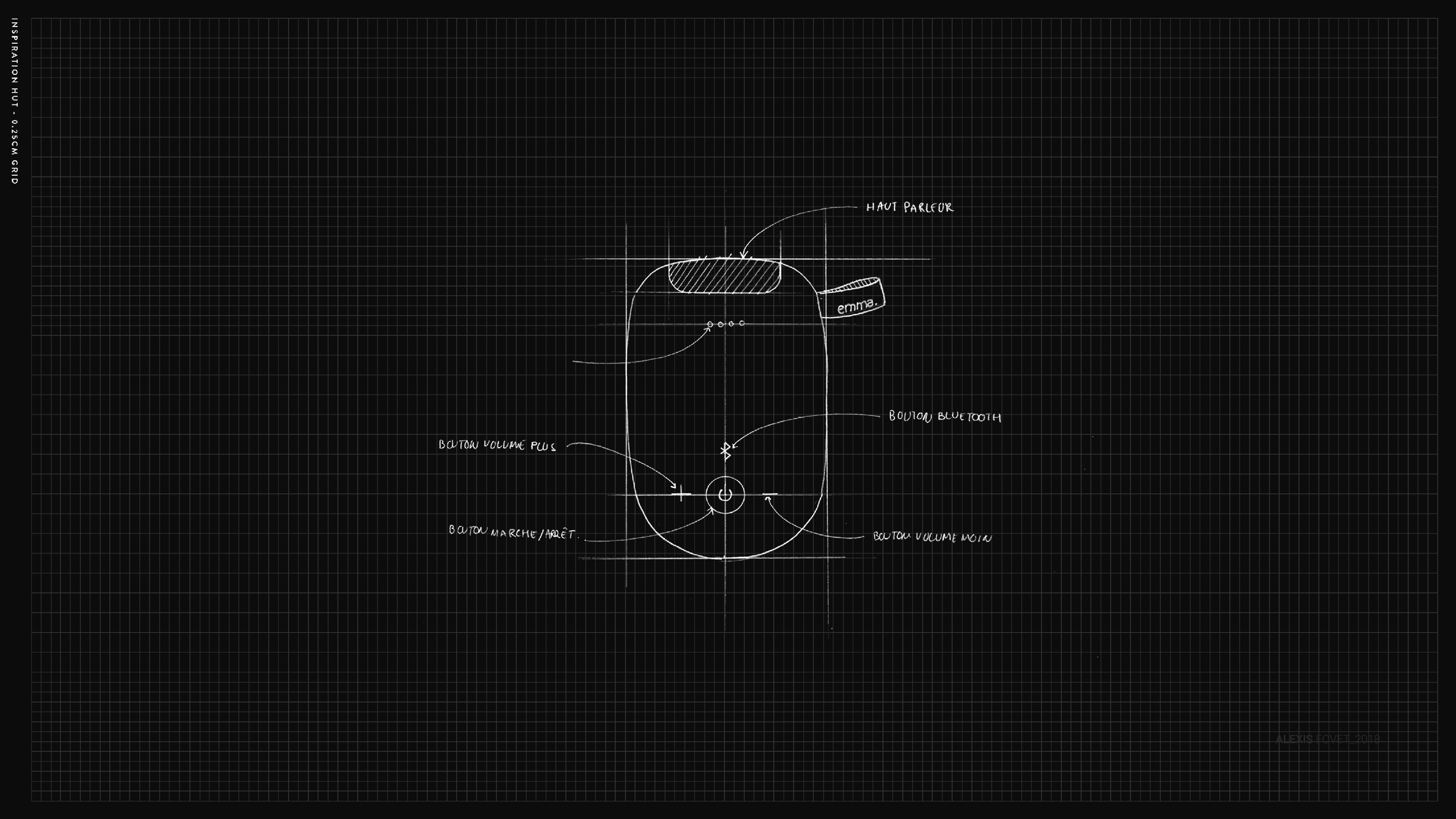 Parallel world，interpreter，EMMA，