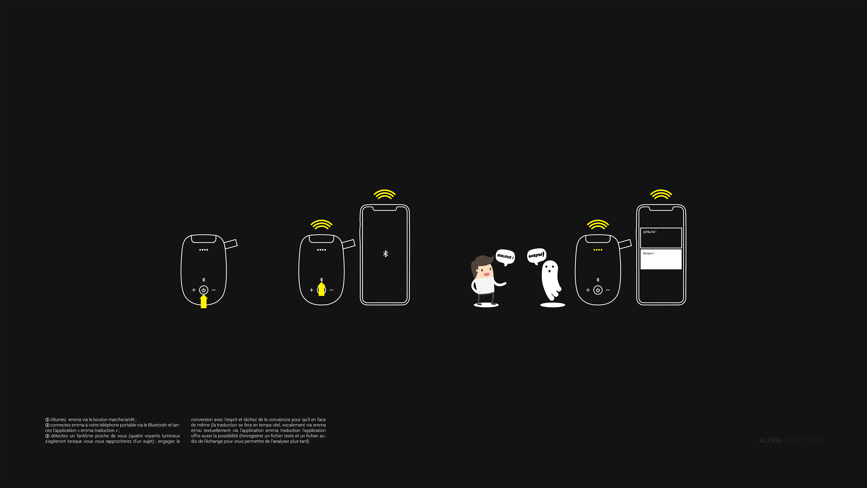 Parallel world，interpreter，EMMA，