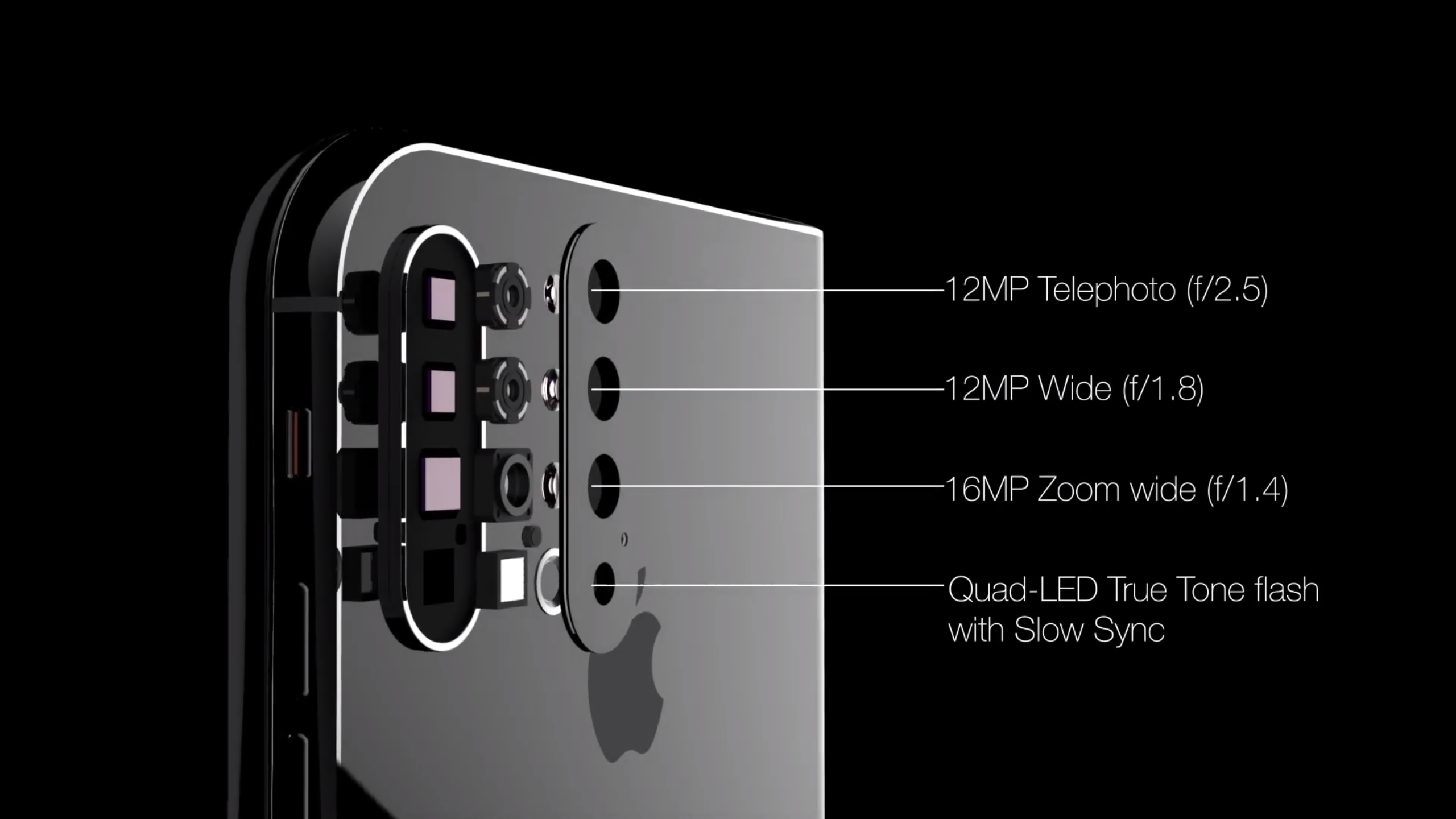 Folding screen，mobile phone，Apple，