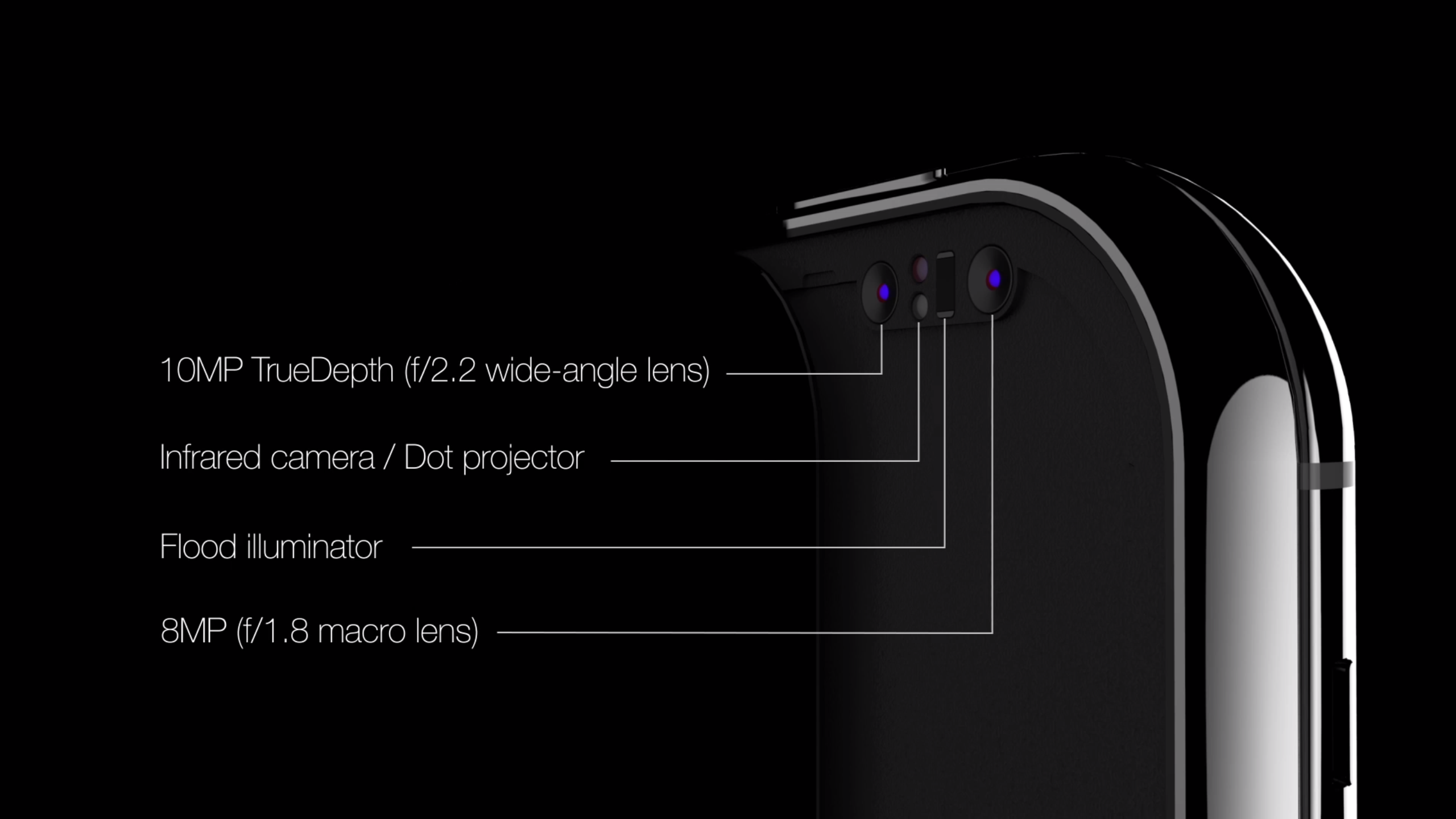 Folding screen，mobile phone，Apple，