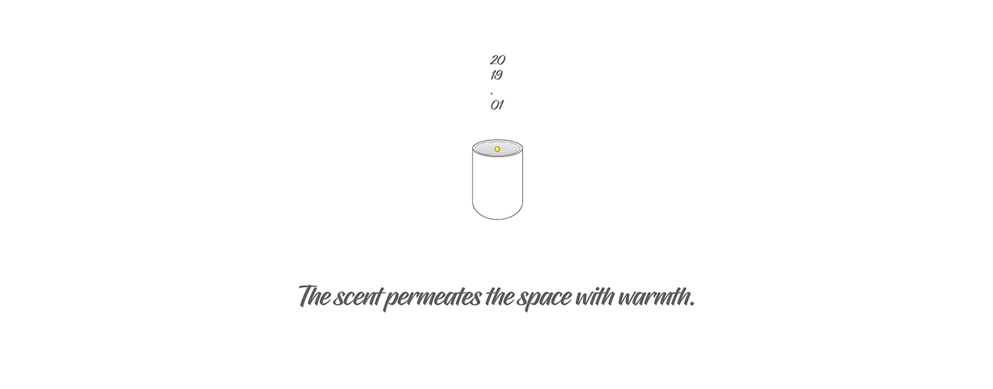 candle，the republic of korea，Fragrance，Bake，Diffuser，