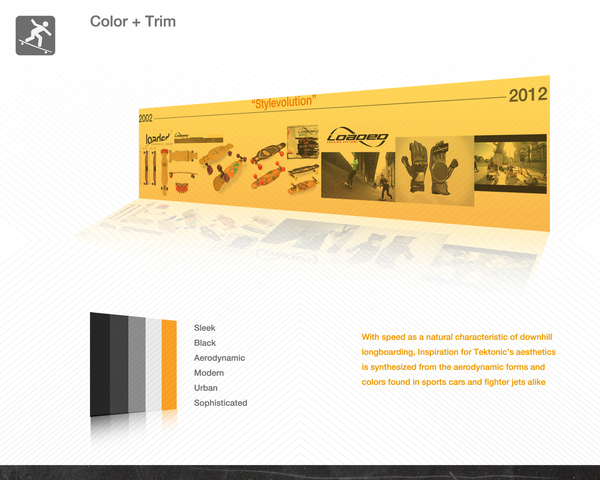 protective clothing，Helmet，motion，outdoors，wear，