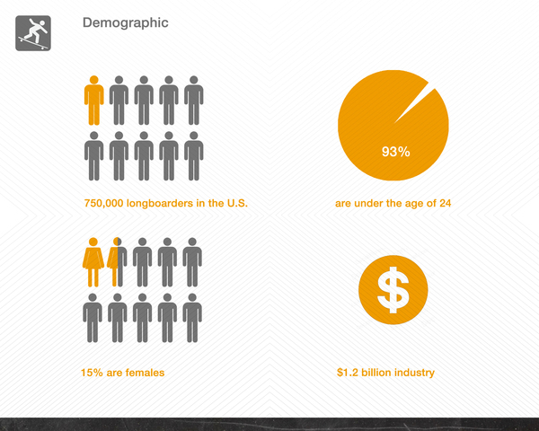 protective clothing，Helmet，motion，outdoors，wear，