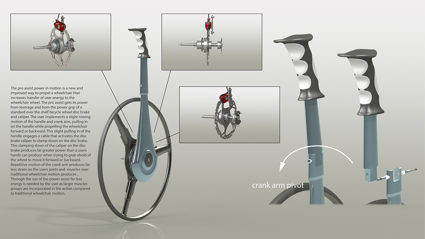 industrial design，concept，medical care，equipment，