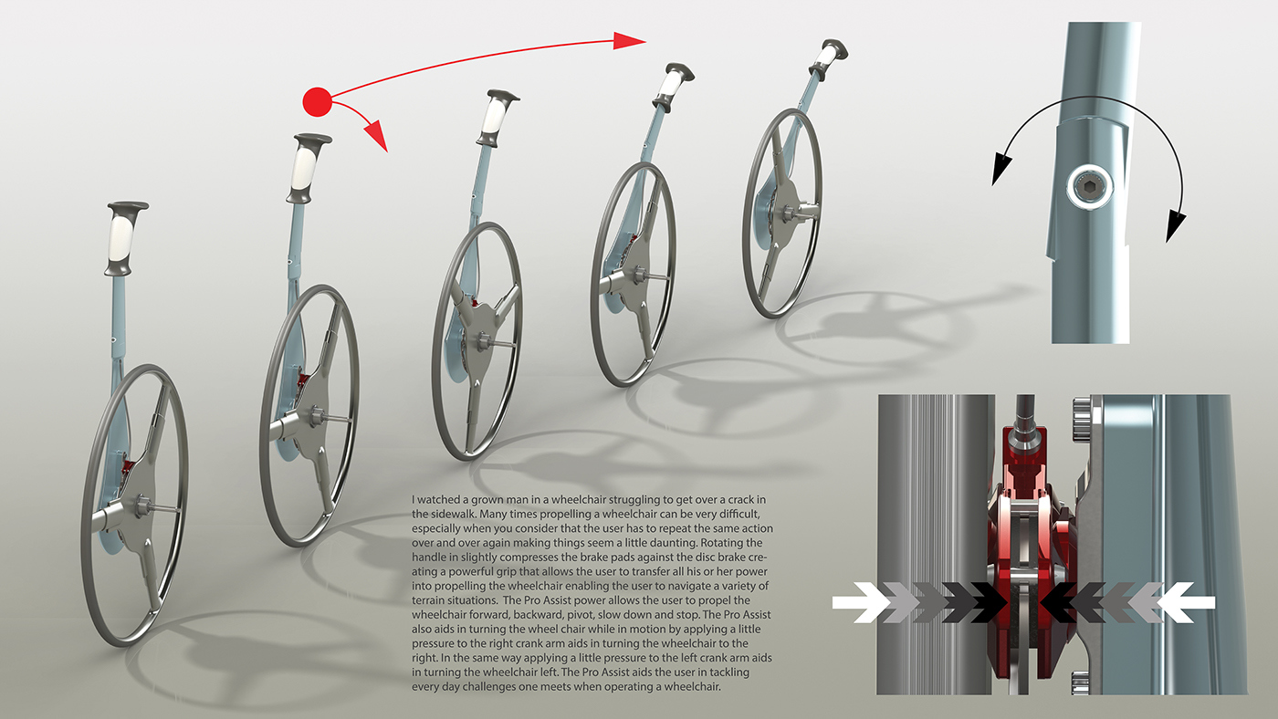 industrial design，concept，medical care，equipment，