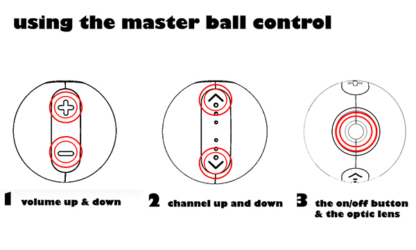 industrial design，product design，electronic product，