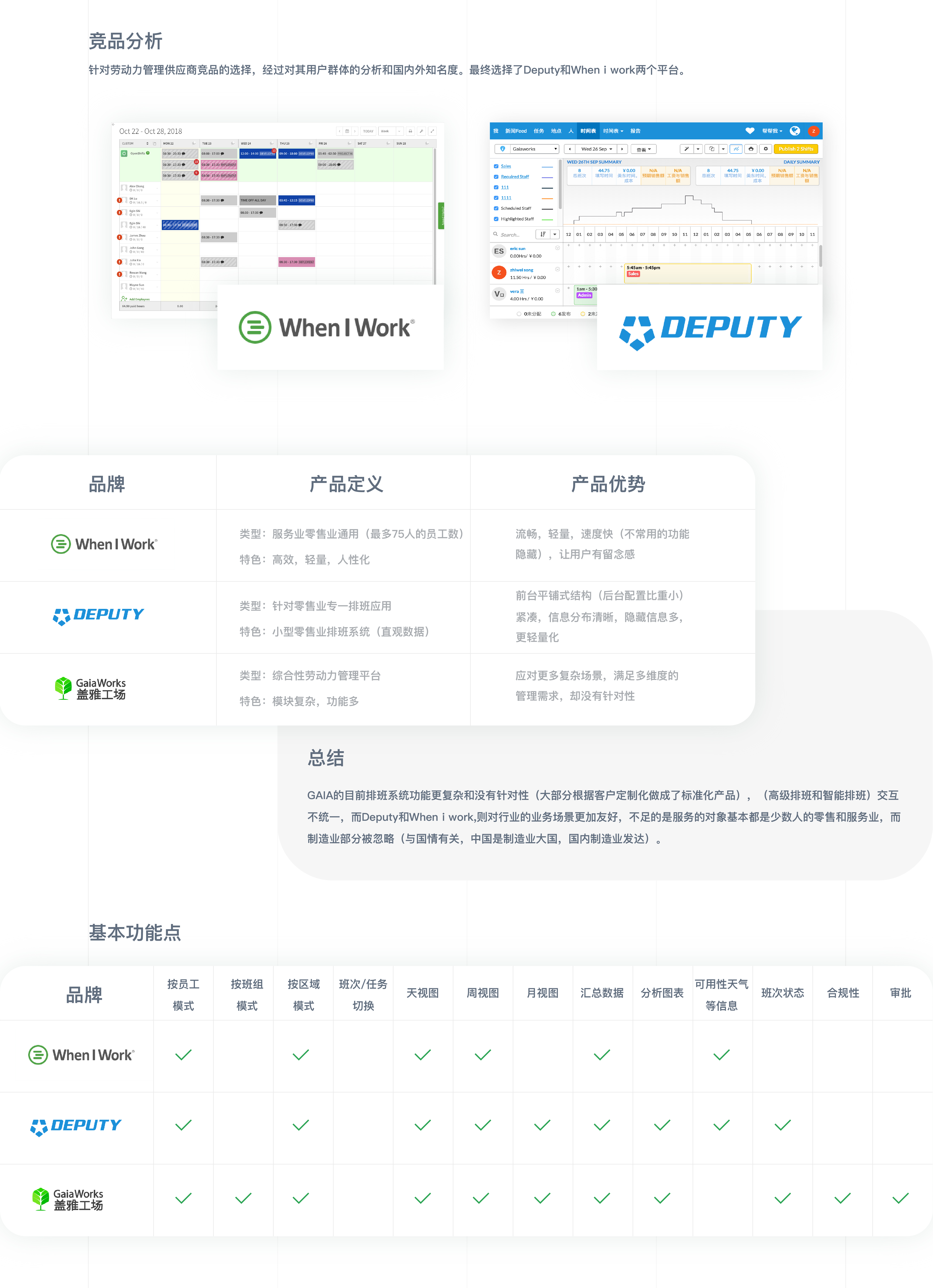 scheduling system ，SAAS，