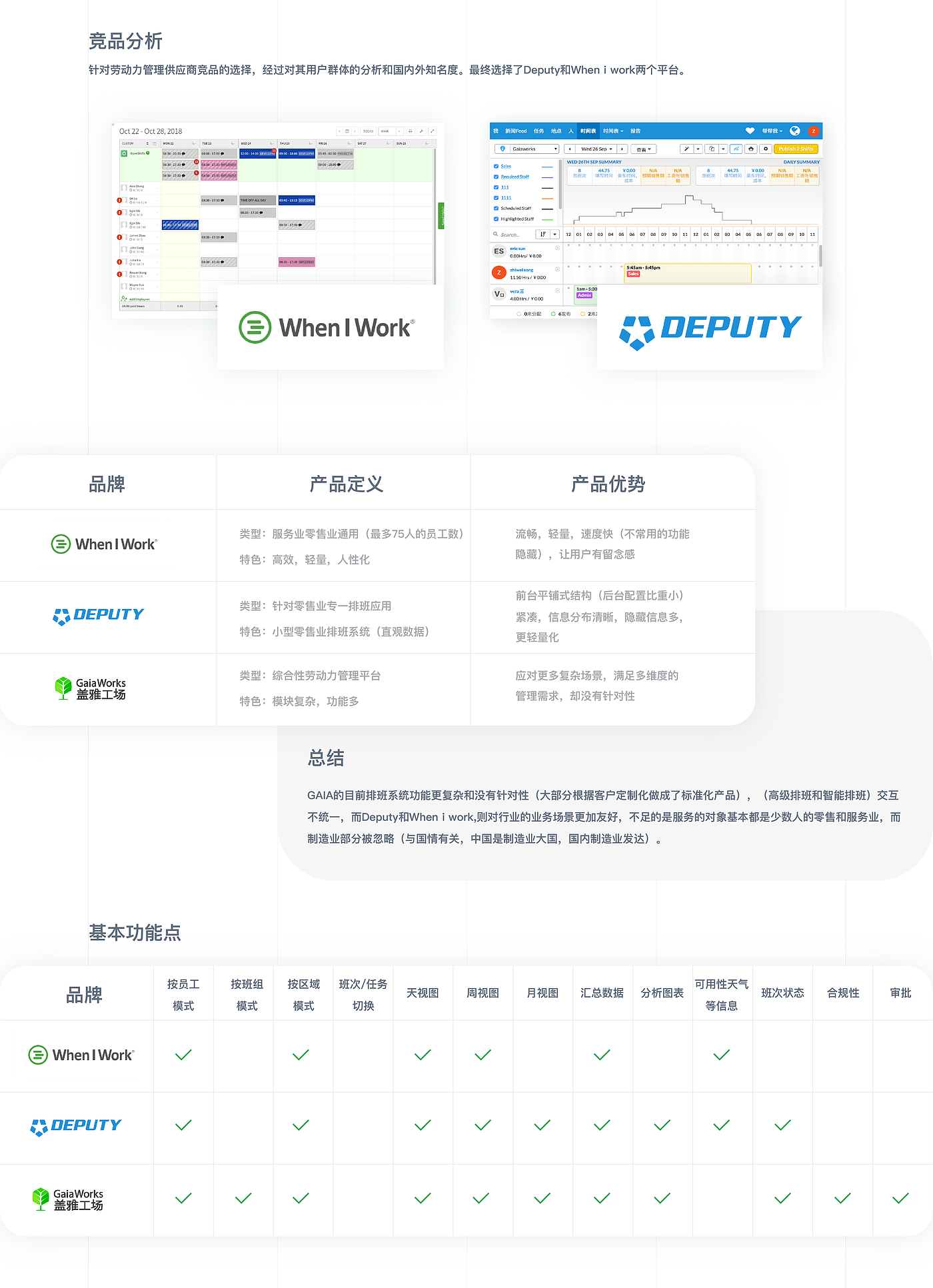 scheduling system ，SAAS，