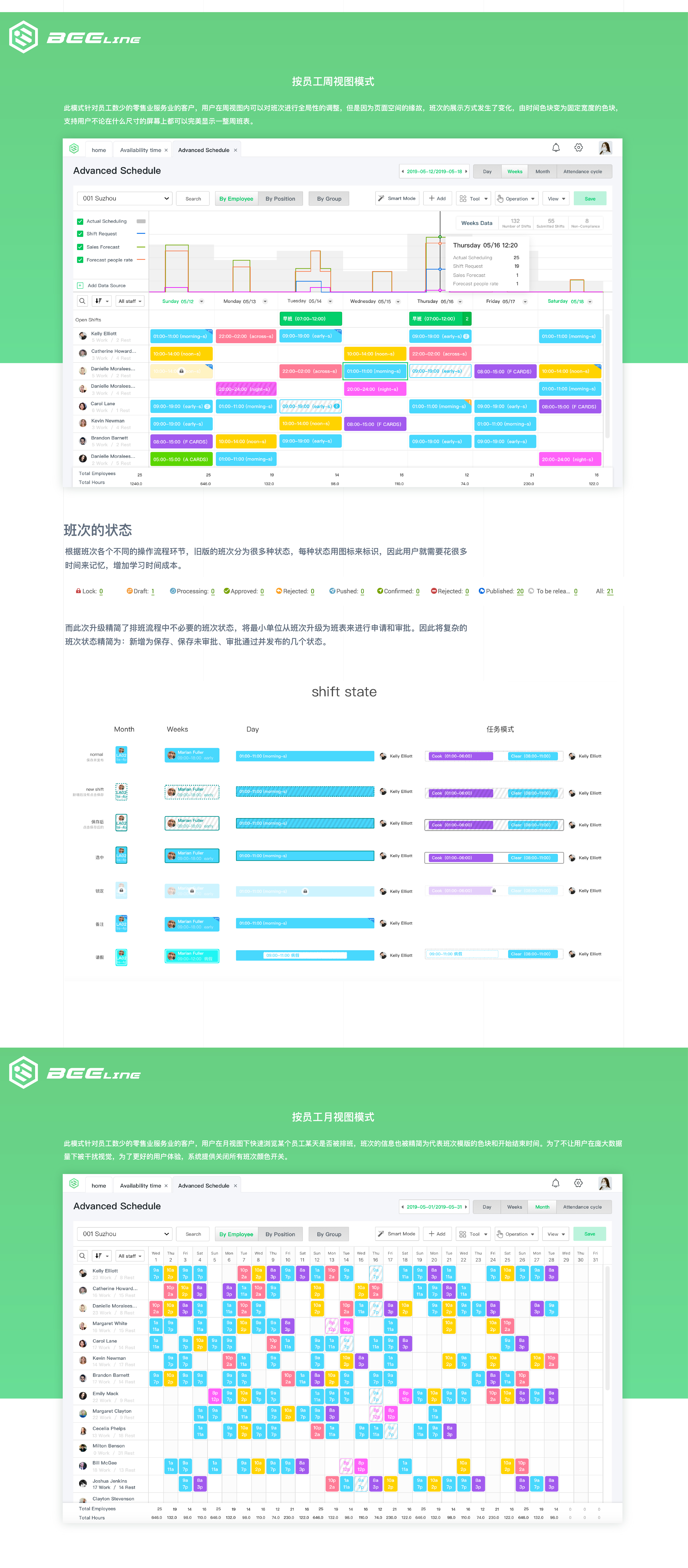 scheduling system ，SAAS，