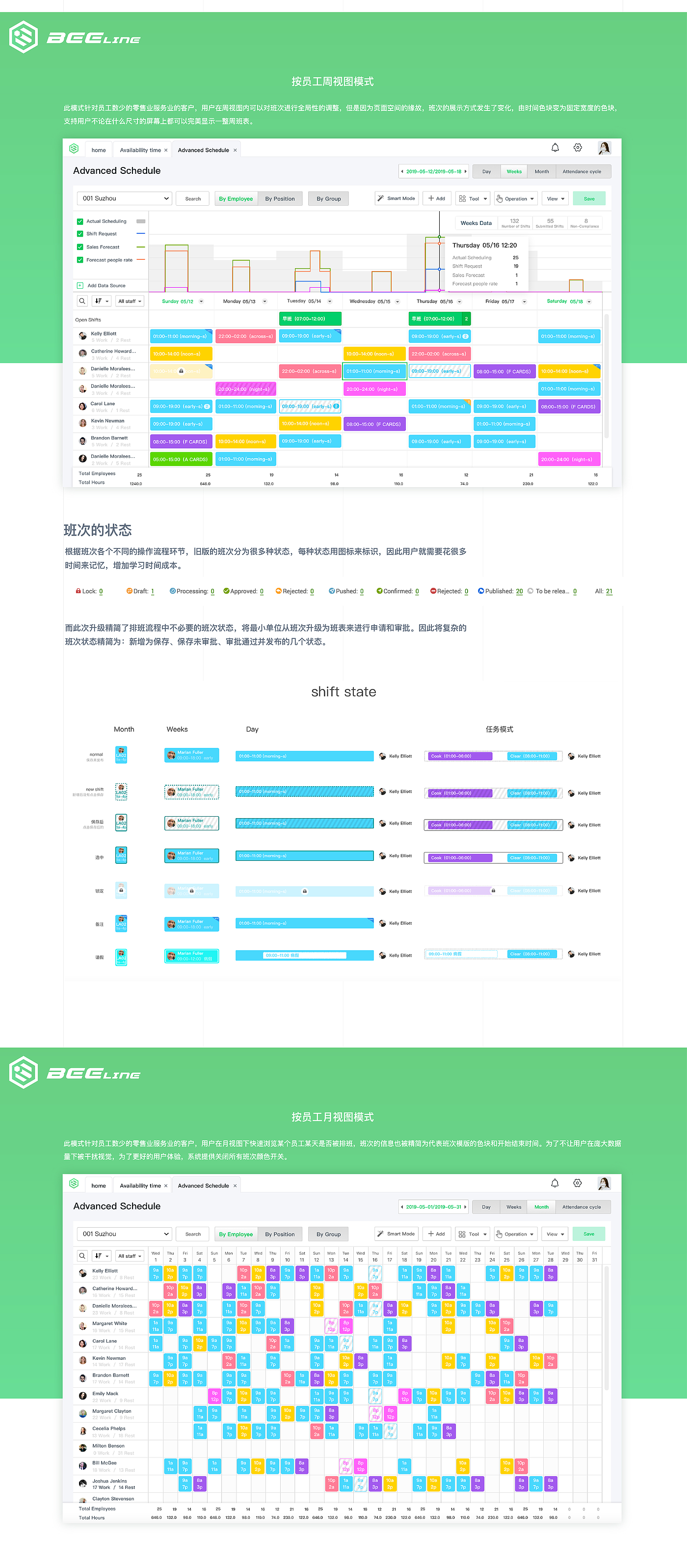 scheduling system ，SAAS，