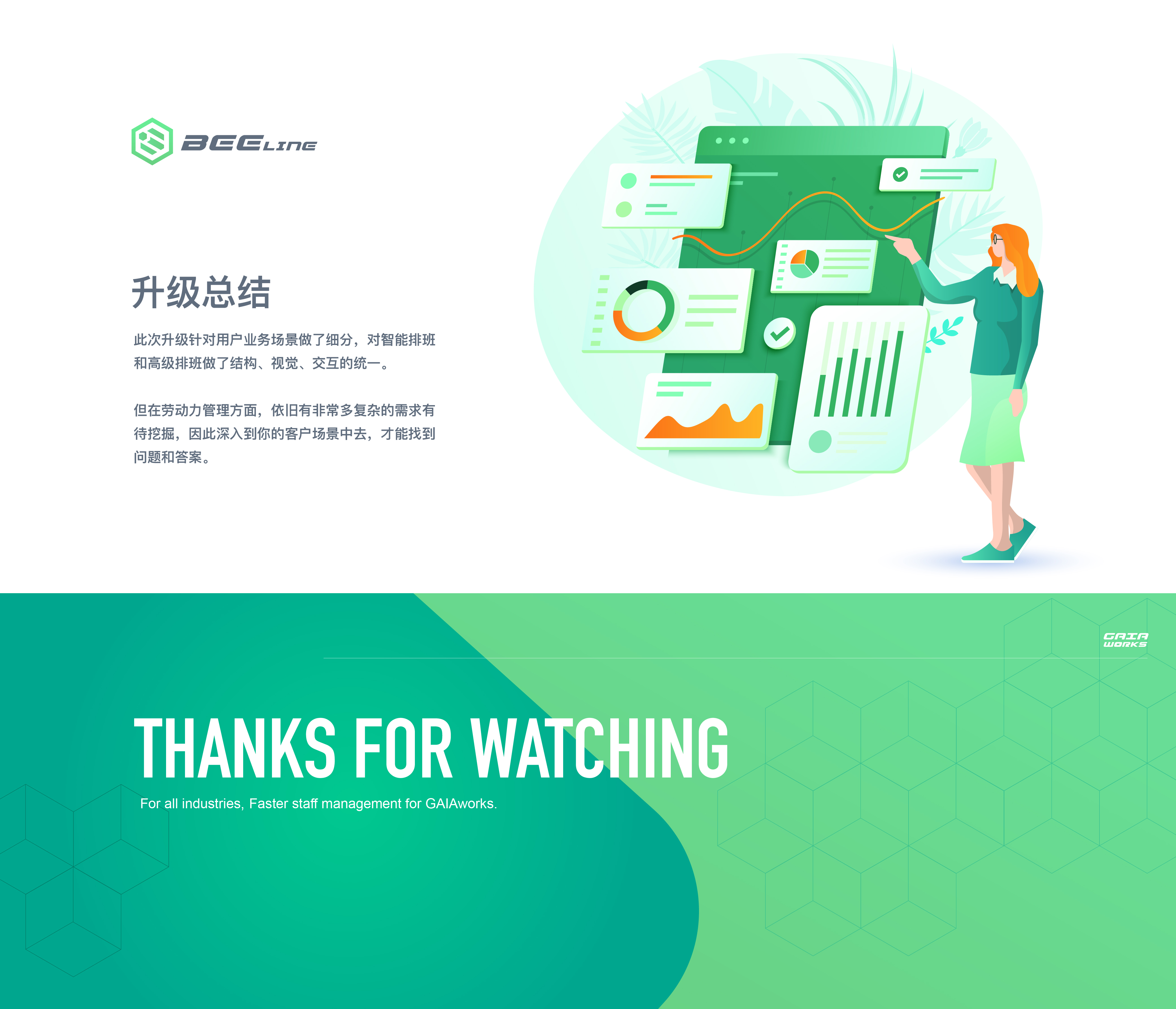 scheduling system ，SAAS，