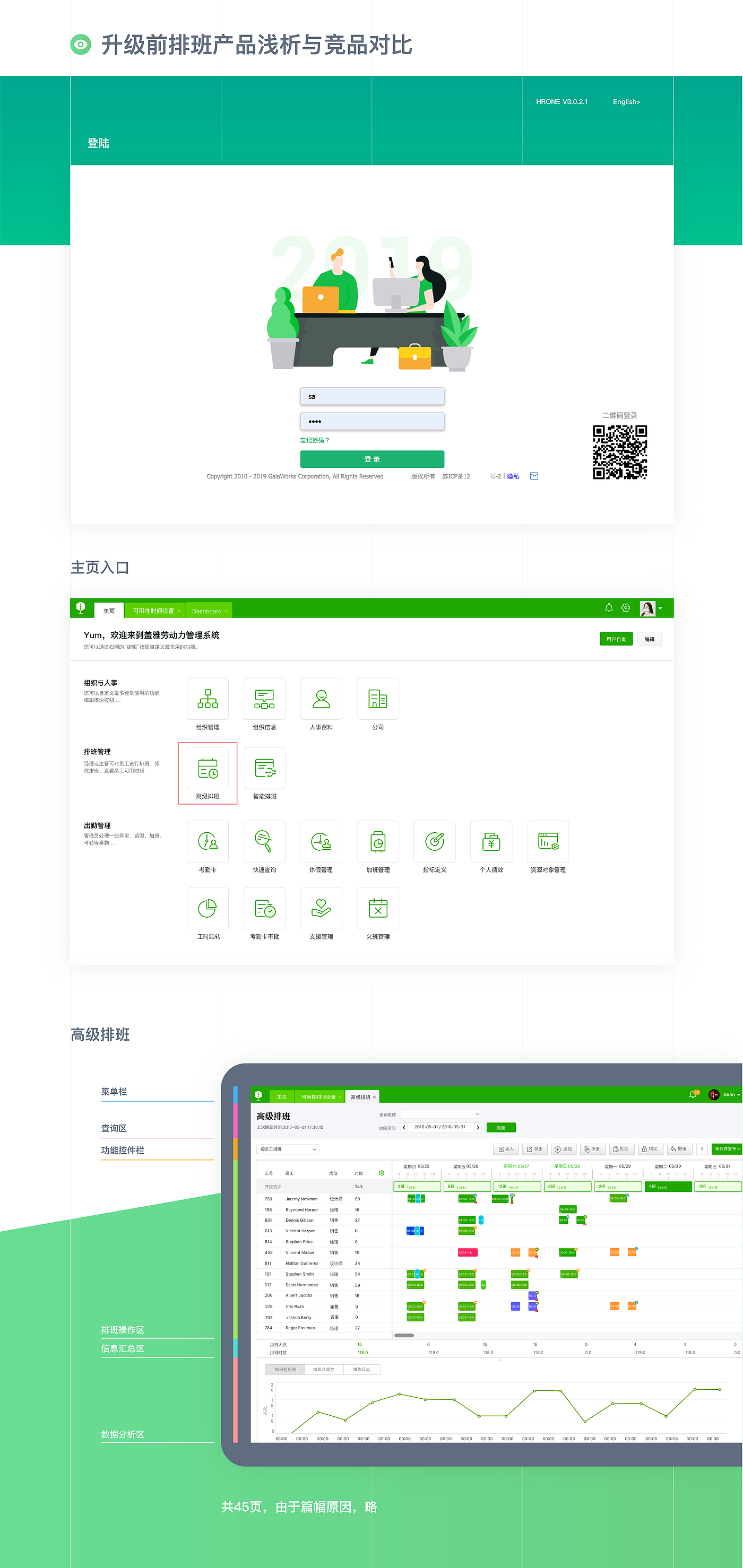 scheduling system ，SAAS，