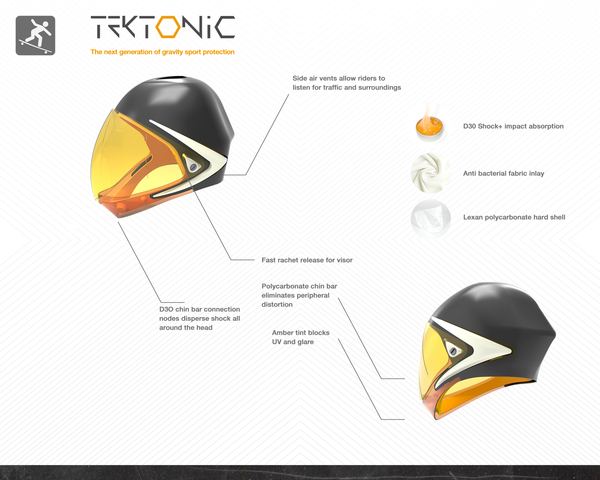 protective clothing，Helmet，motion，outdoors，wear，