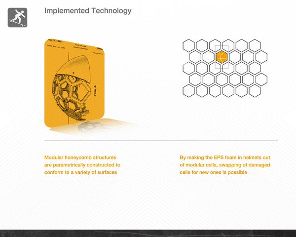 protective clothing，Helmet，motion，outdoors，wear，