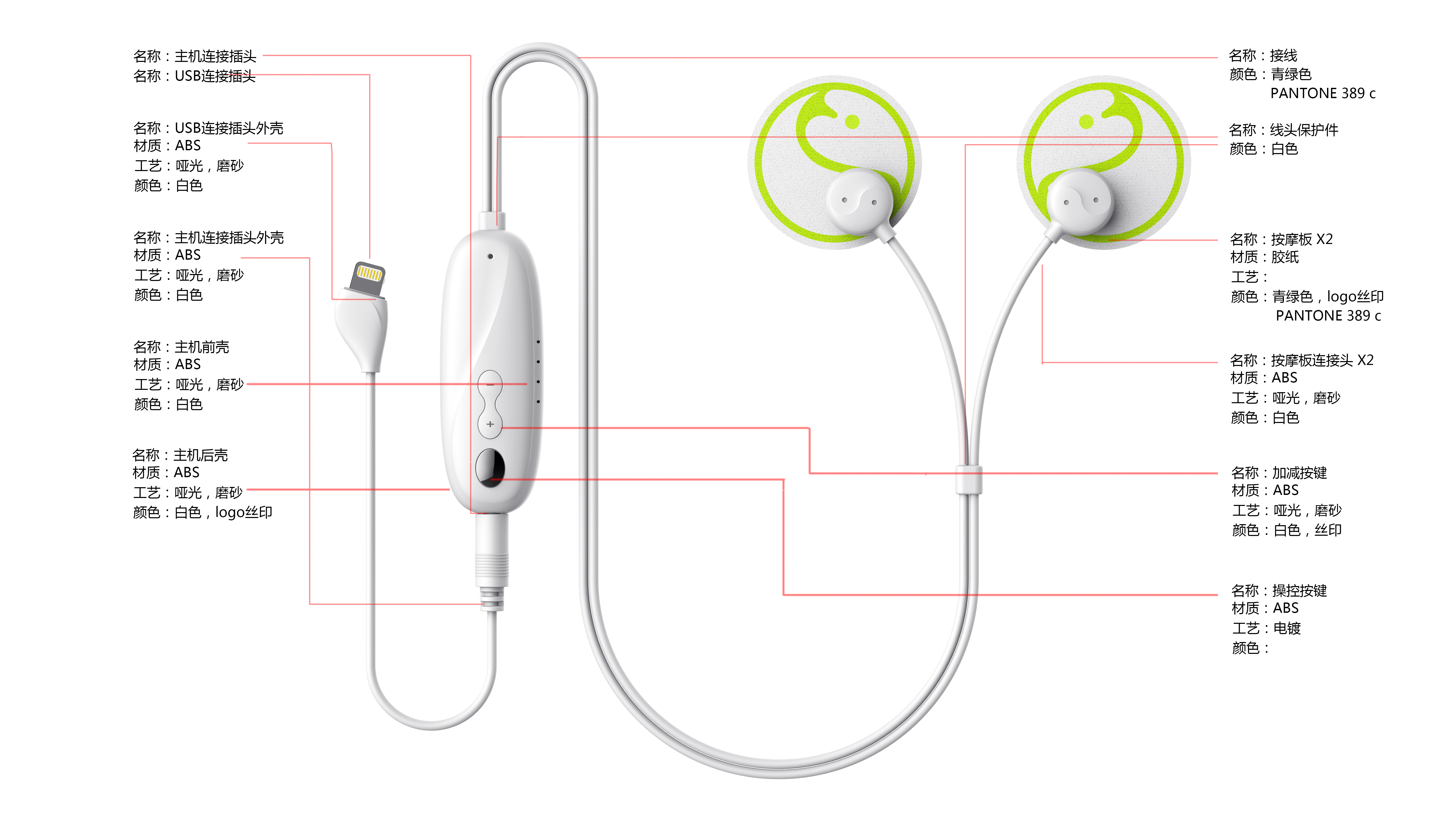 Design of mobile convenient pulse massage instrument，Mobile convenient pulse massage instrument，