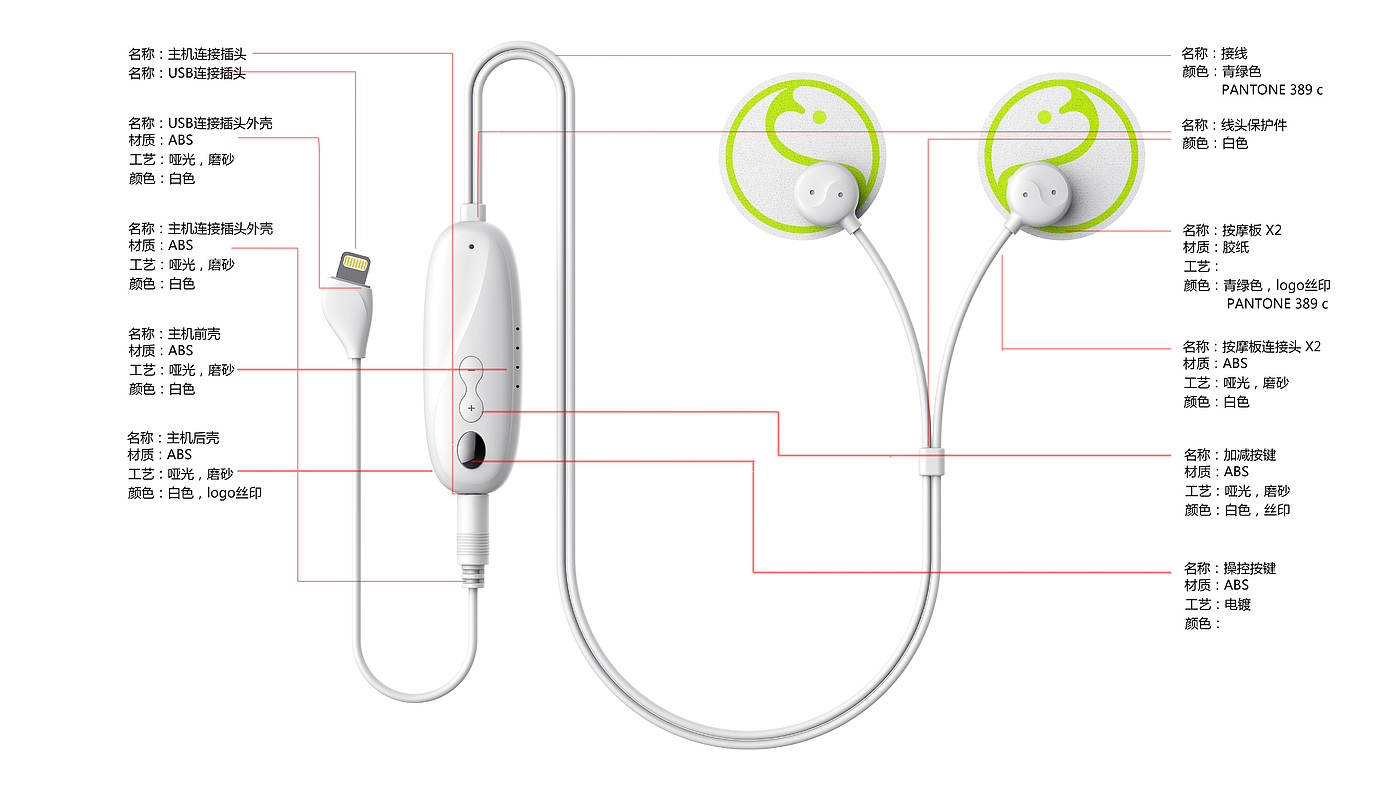 Design of mobile convenient pulse massage instrument，Mobile convenient pulse massage instrument，