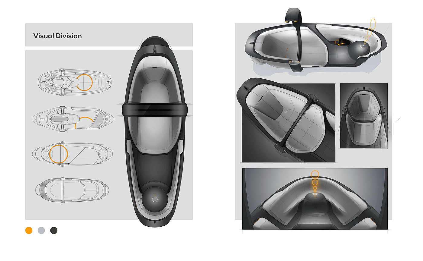 Automobile design，conceptual design，Volkswagen，