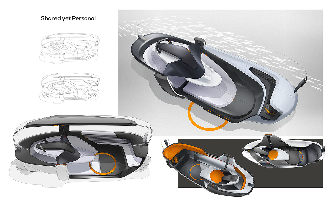 Automobile design，conceptual design，Volkswagen，