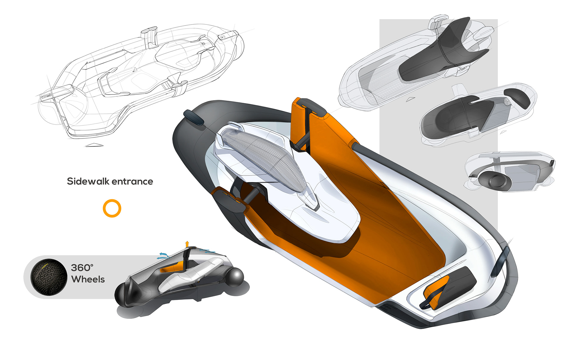 Automobile design，conceptual design，Volkswagen，