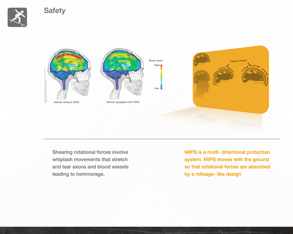 protective clothing，Helmet，motion，outdoors，wear，