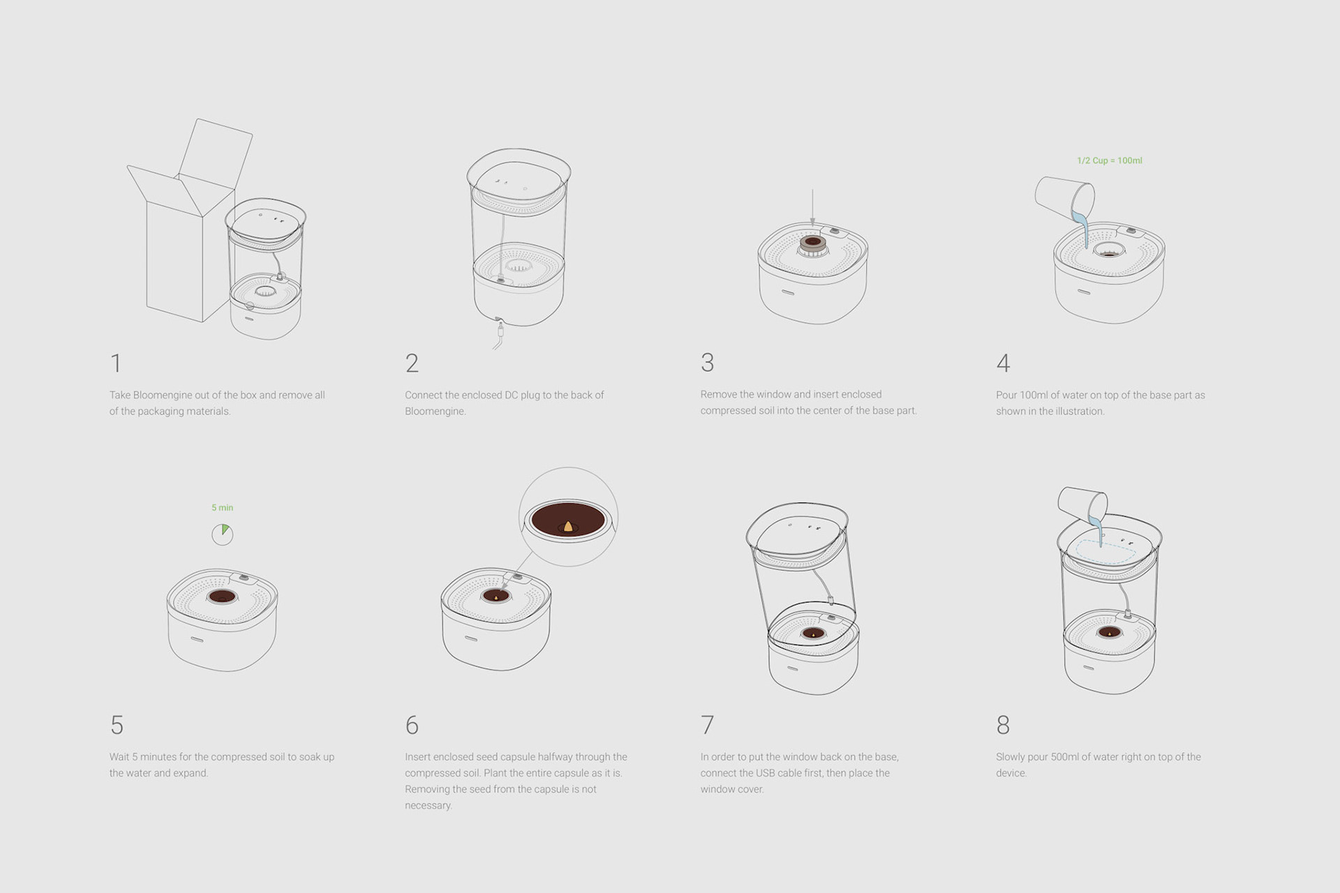 white，Implant，BDCI，