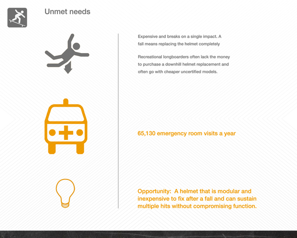 protective clothing，Helmet，motion，outdoors，wear，