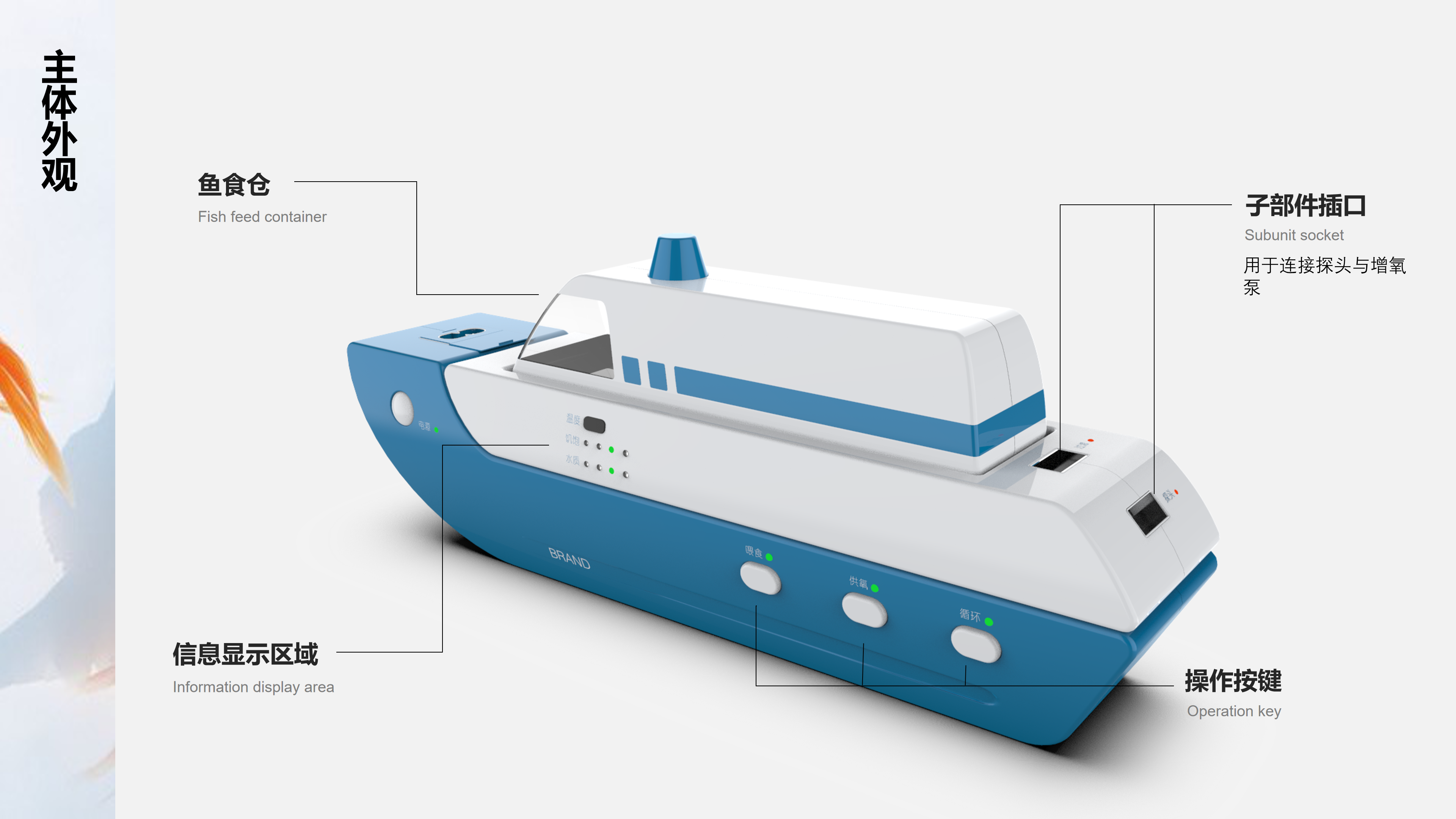 fish culture，intelligence，life，automatic，ship，fish tank，feed，Water purifier，