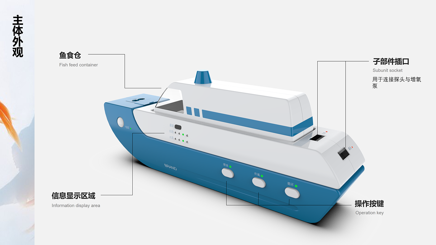 养鱼，智能，生活，自动，船，鱼缸，喂食，净水器，