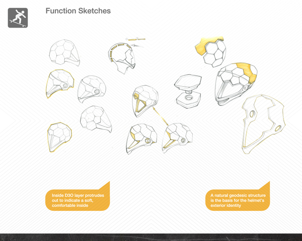 protective clothing，Helmet，motion，outdoors，wear，