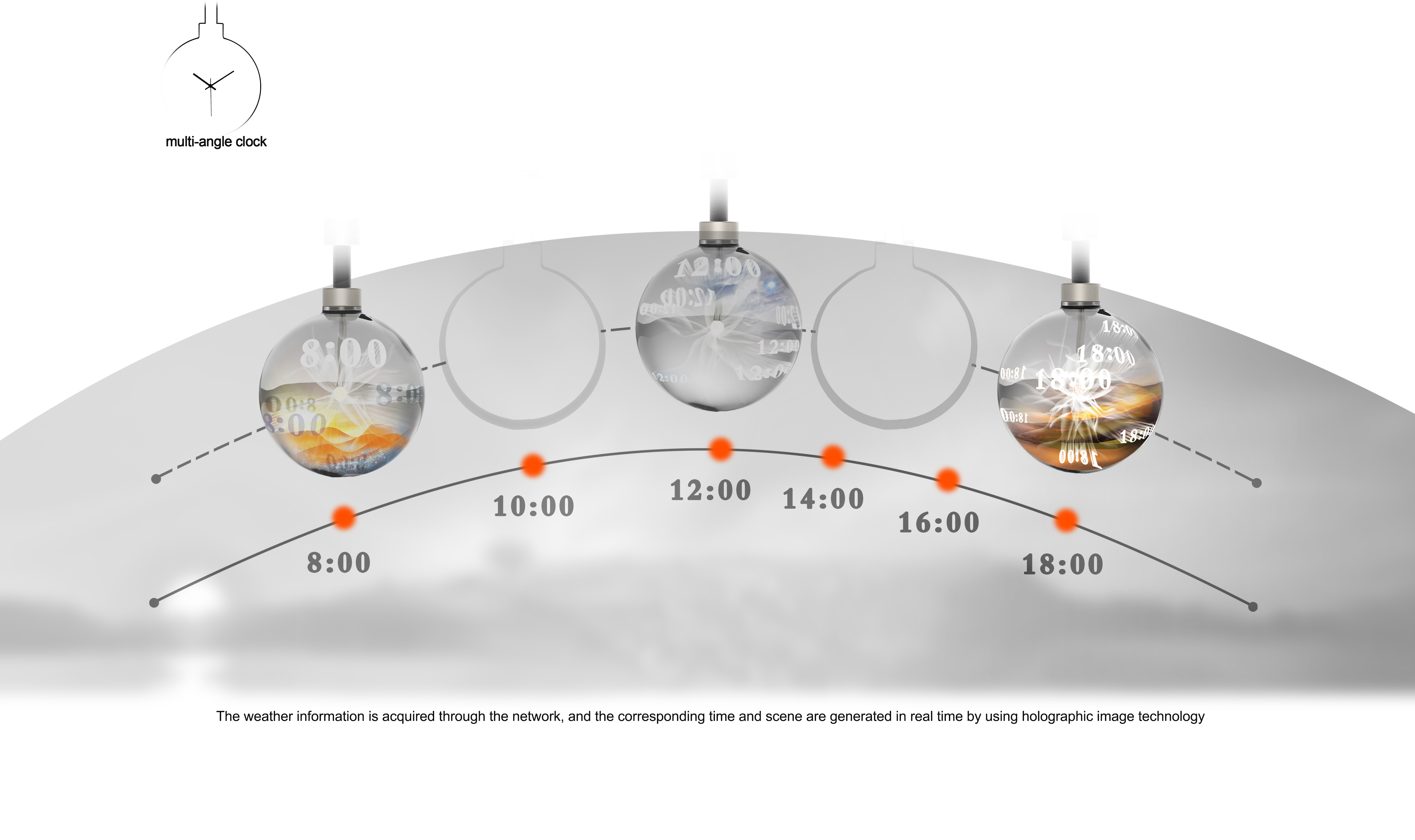 originality，product，Design，sample reels，