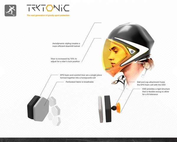 protective clothing，Helmet，motion，outdoors，wear，