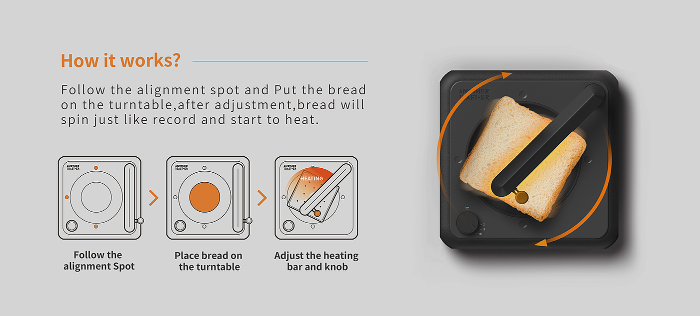 jukebox，Black glue，Taiwan，Yu Hsiang Lin，toaster，black，