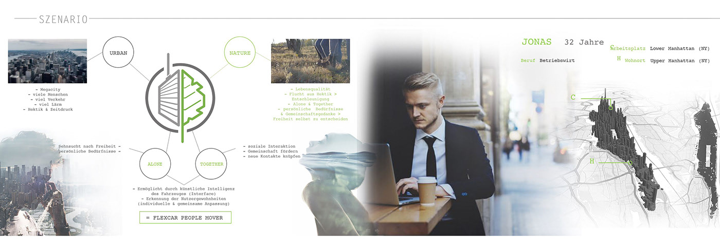 automobile，Zhesheng (Joshua) Li，Benz，