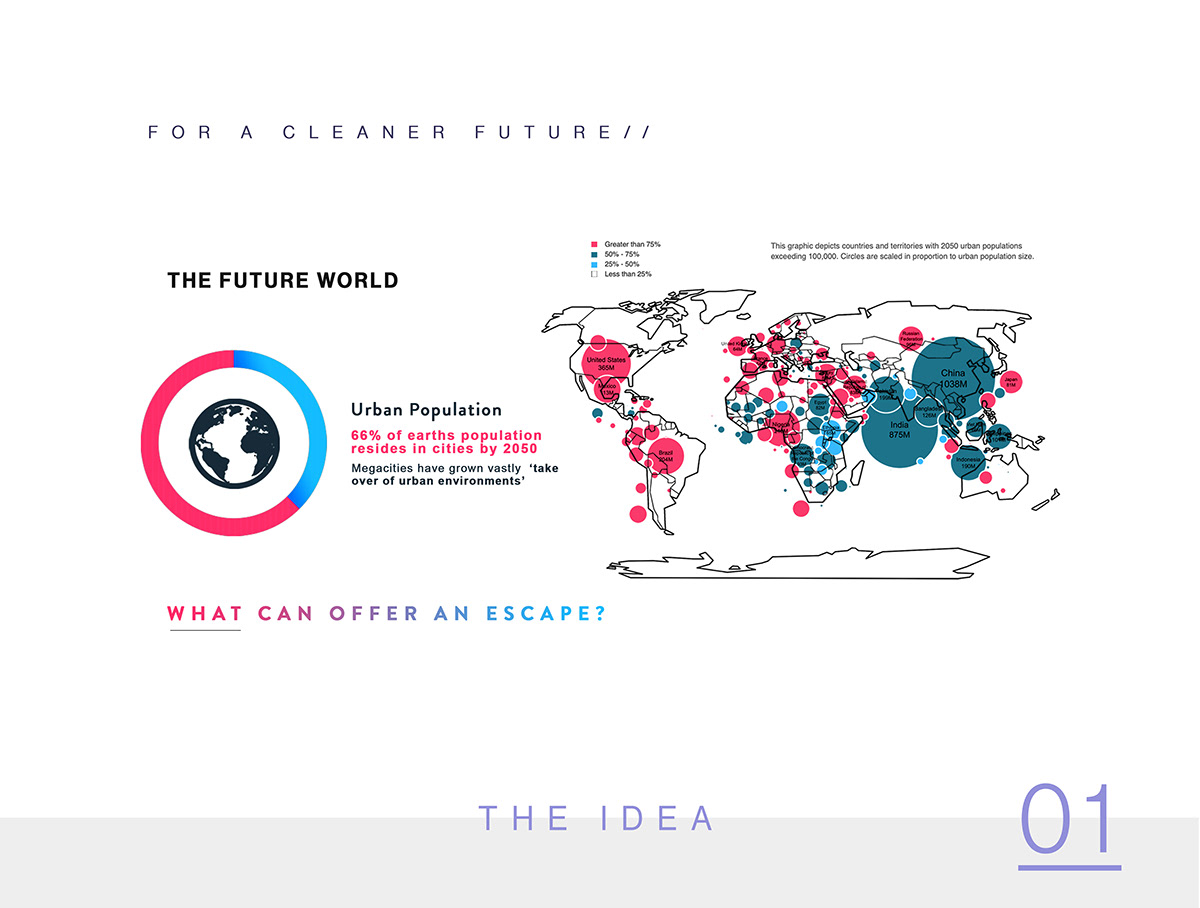 white，Automobile design，Land Rover ARC，