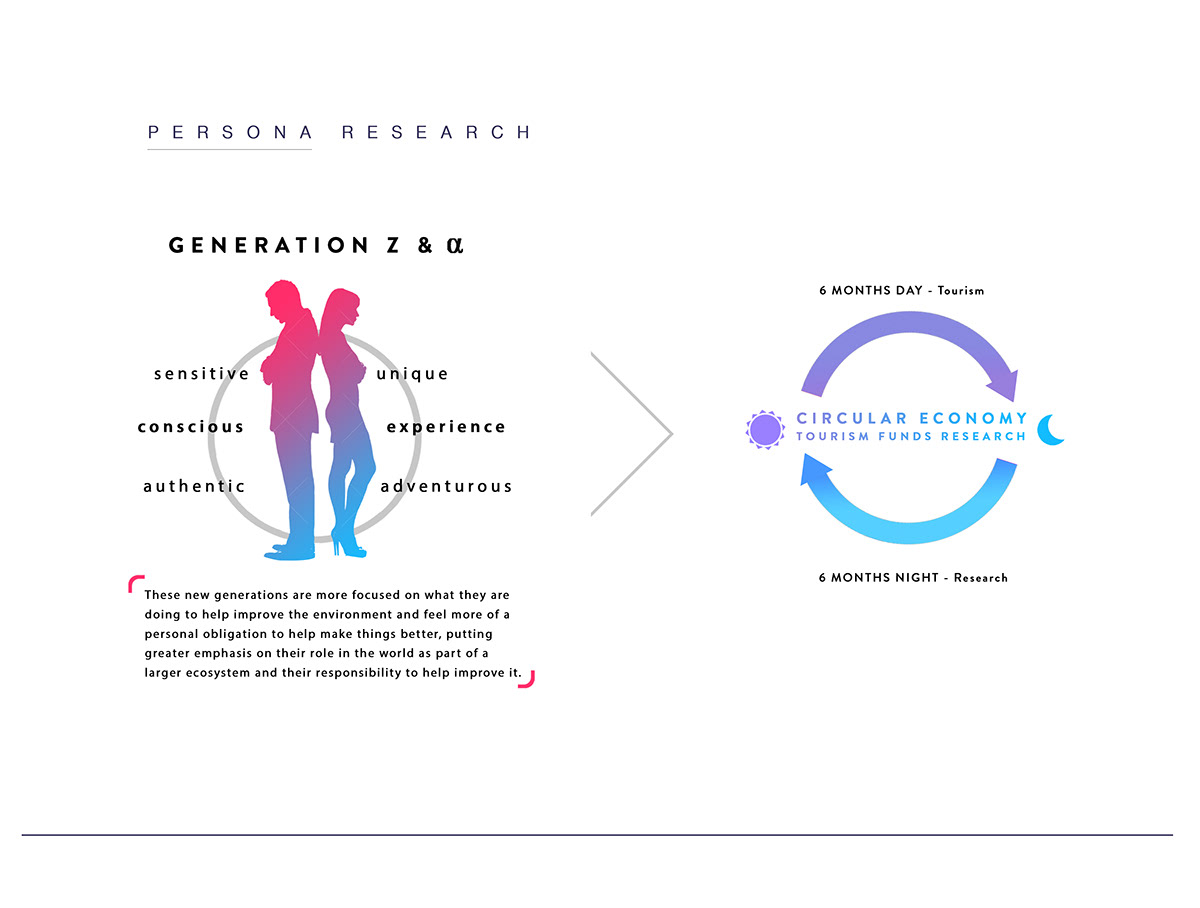 white，Automobile design，Land Rover ARC，