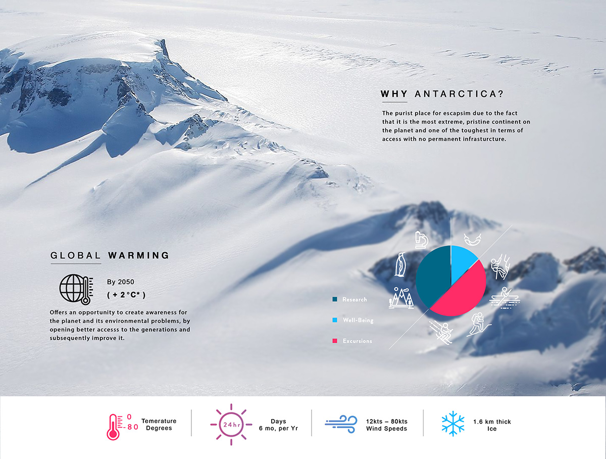 white，Automobile design，Land Rover ARC，