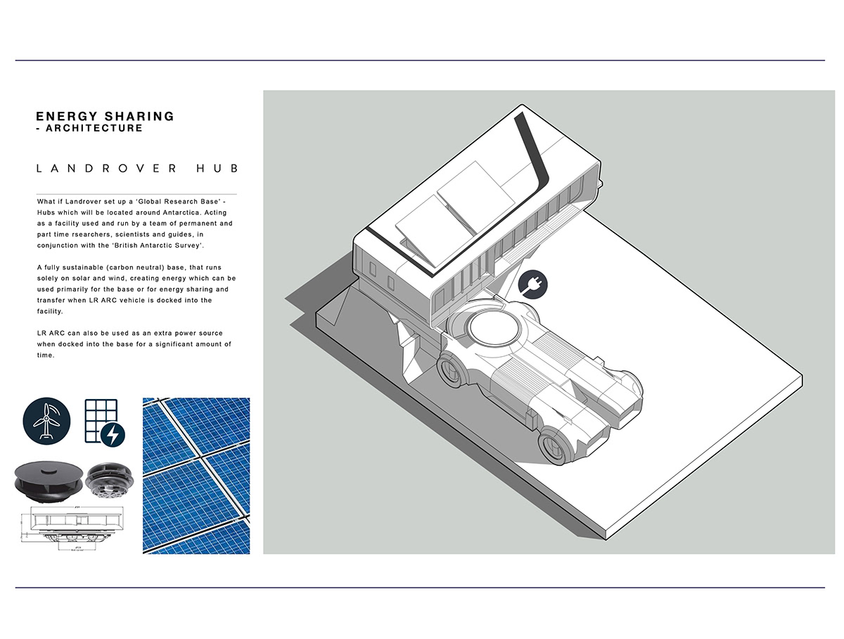 white，Automobile design，Land Rover ARC，