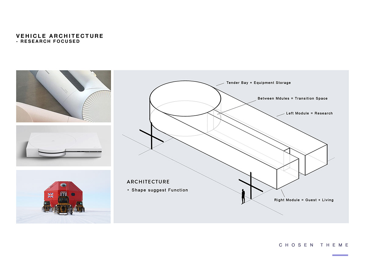 white，Automobile design，Land Rover ARC，